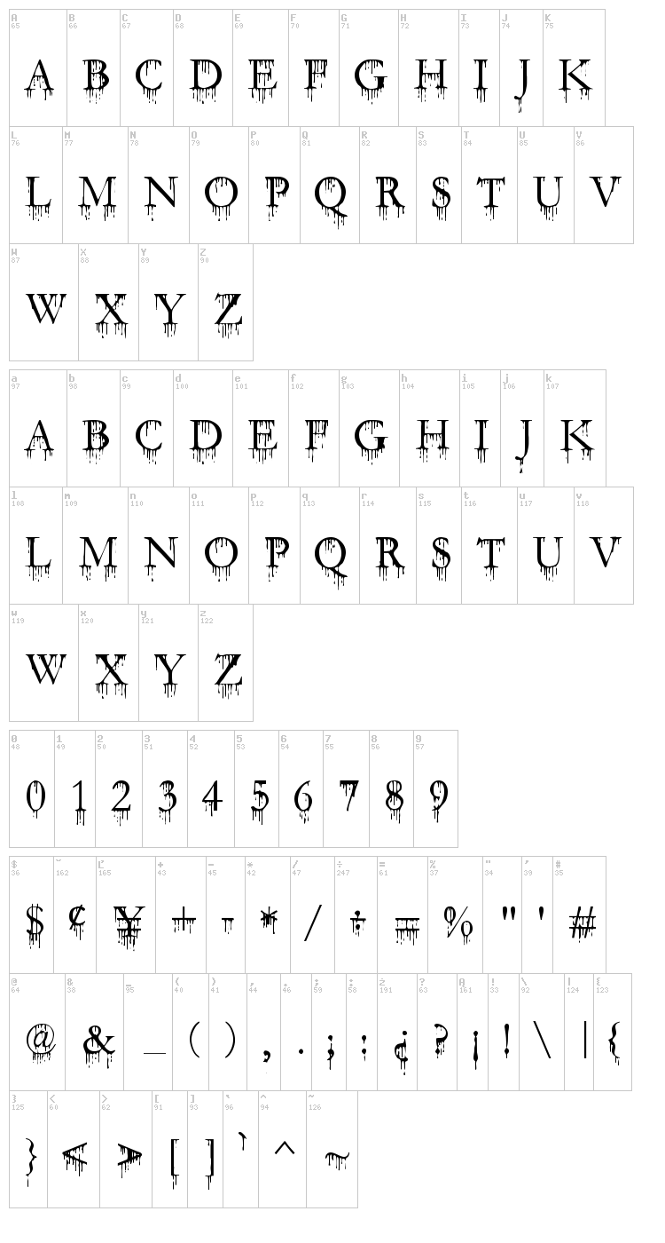 SF Gushing Meadow font map